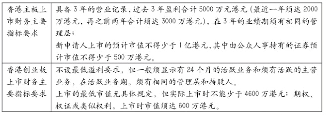 香港免費(fèi)公開資料大全，探索未來的寶庫（2025年），香港未來寶庫揭秘，免費(fèi)公開資料大全（2025年展望）