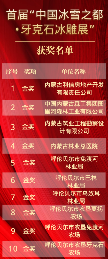 澳門開獎I118網(wǎng)，全球最快的開獎信息發(fā)布平臺，澳門開獎I118網(wǎng)，全球領先的快速開獎信息發(fā)布平臺