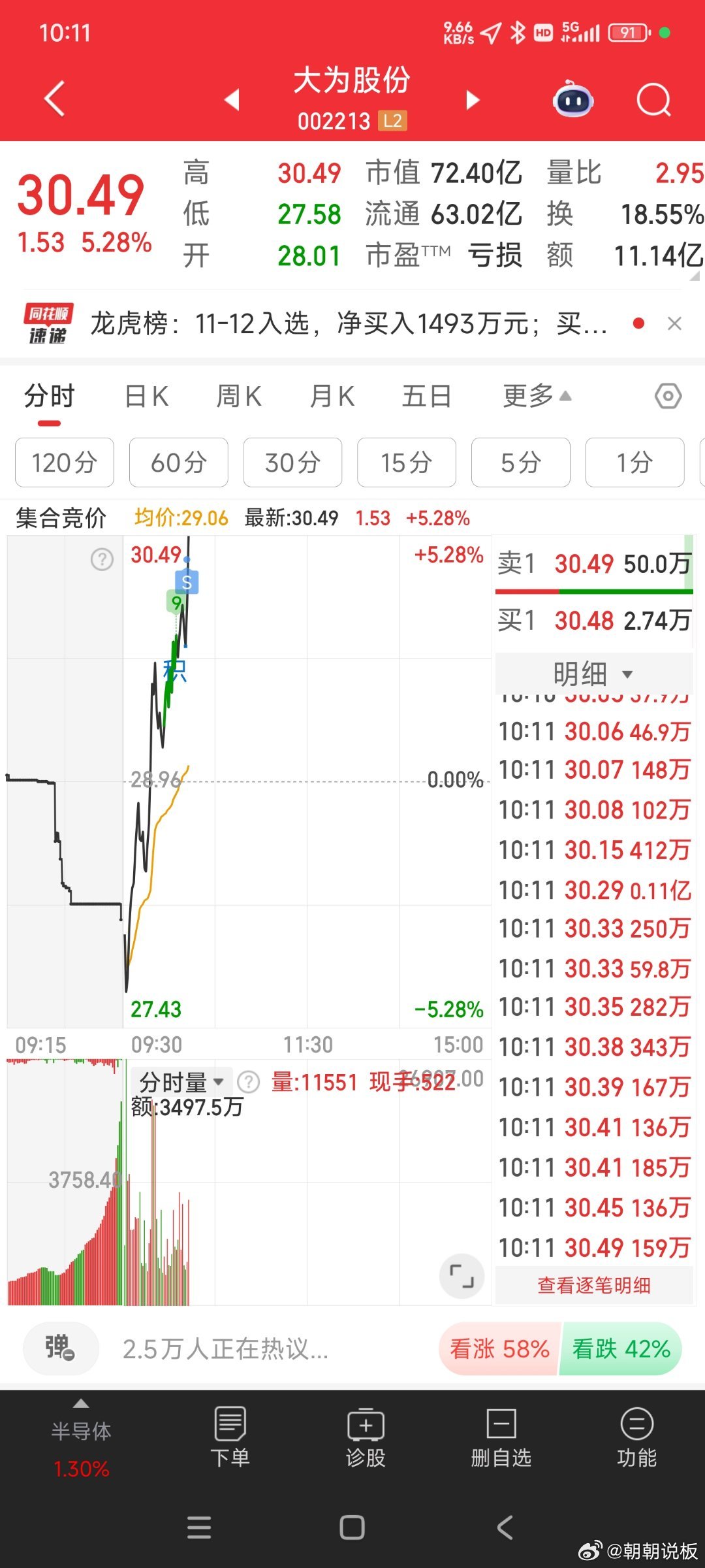 深度解析，關于大為股份股票（代碼，002213）的全面解讀，大為股份（代碼，002213）股票深度解析與全面解讀
