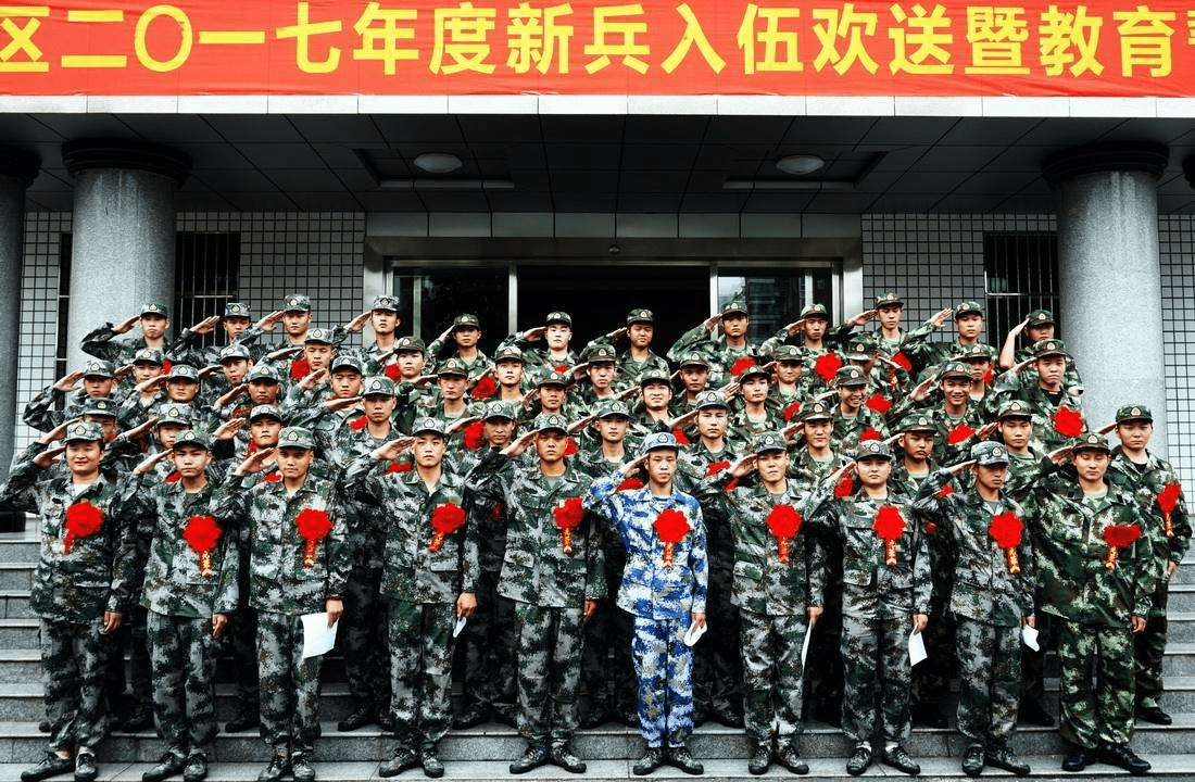 關(guān)于18歲當兵的條件及要求——全面解讀招募標準，全面解讀18歲當兵的條件與招募標準