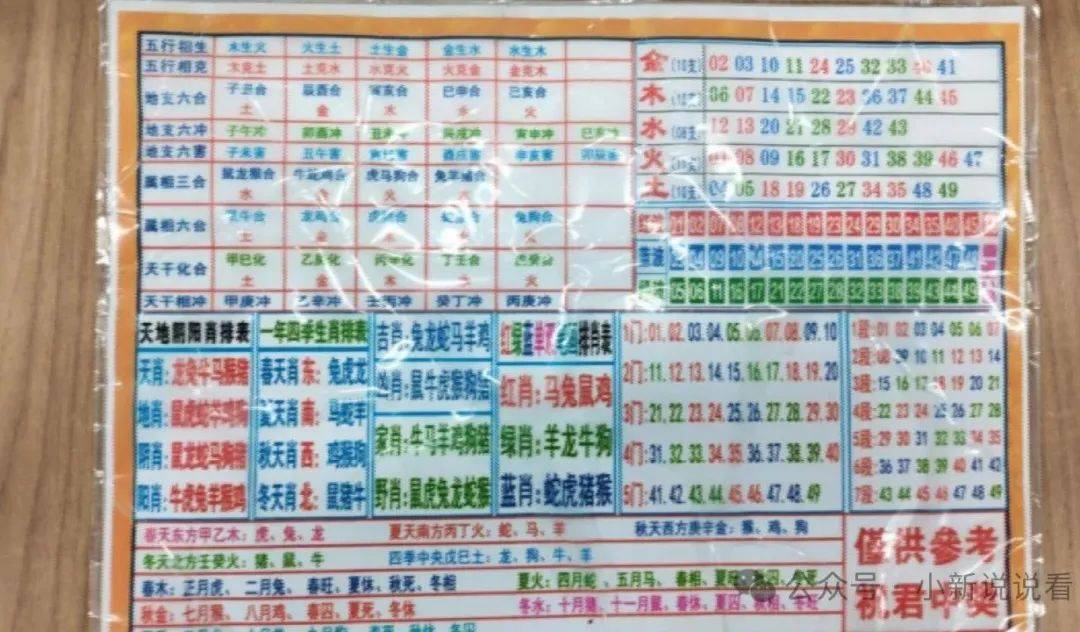 澳門一肖期期準免費——揭秘預(yù)測秘密，讓你輕松贏彩，澳門一肖期期精準預(yù)測揭秘，輕松贏彩的秘訣大公開！