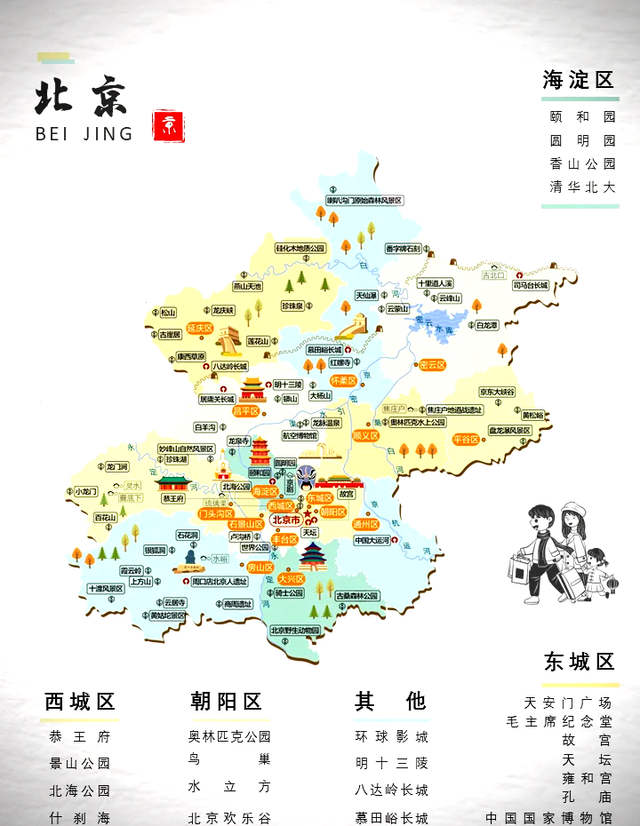北京旅游地圖全圖高清版，探索古都的絕佳指南，北京旅游地圖全圖高清版，古都探索終極指南
