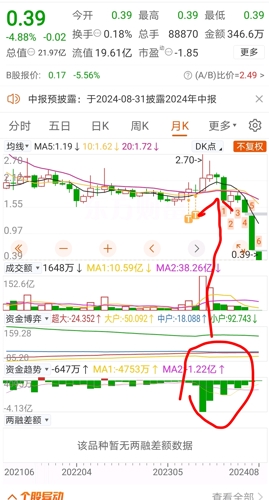 揭秘最新動態(tài)，000413股吧最新消息一網打盡，揭秘，最新動態(tài)一網打盡，000413股吧最新消息全解析