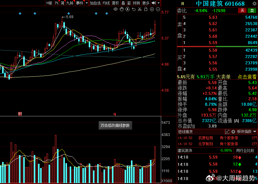 股票601096，深度解析與市場(chǎng)前景展望，股票601096深度解析與未來(lái)市場(chǎng)前景展望