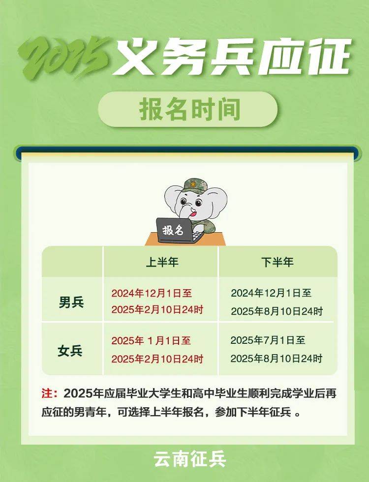 熱烈慶祝！2025征兵報名正式啟動，加入我們，共筑國防夢！，2025征兵報名啟動，共筑國防夢，邀你一同奮進！