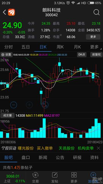 朗科科技股吧，探索數(shù)字世界的先鋒力量，朗科科技股吧，數(shù)字世界的先鋒探索力量
