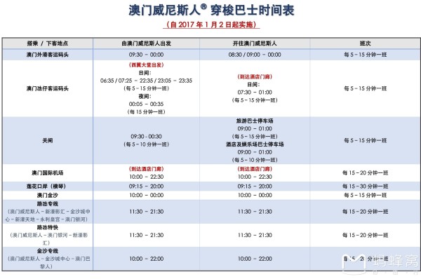澳門最快開獎(jiǎng)記錄，探索最新開獎(jiǎng)動(dòng)態(tài)與策略，澳門最新開獎(jiǎng)記錄及策略探索