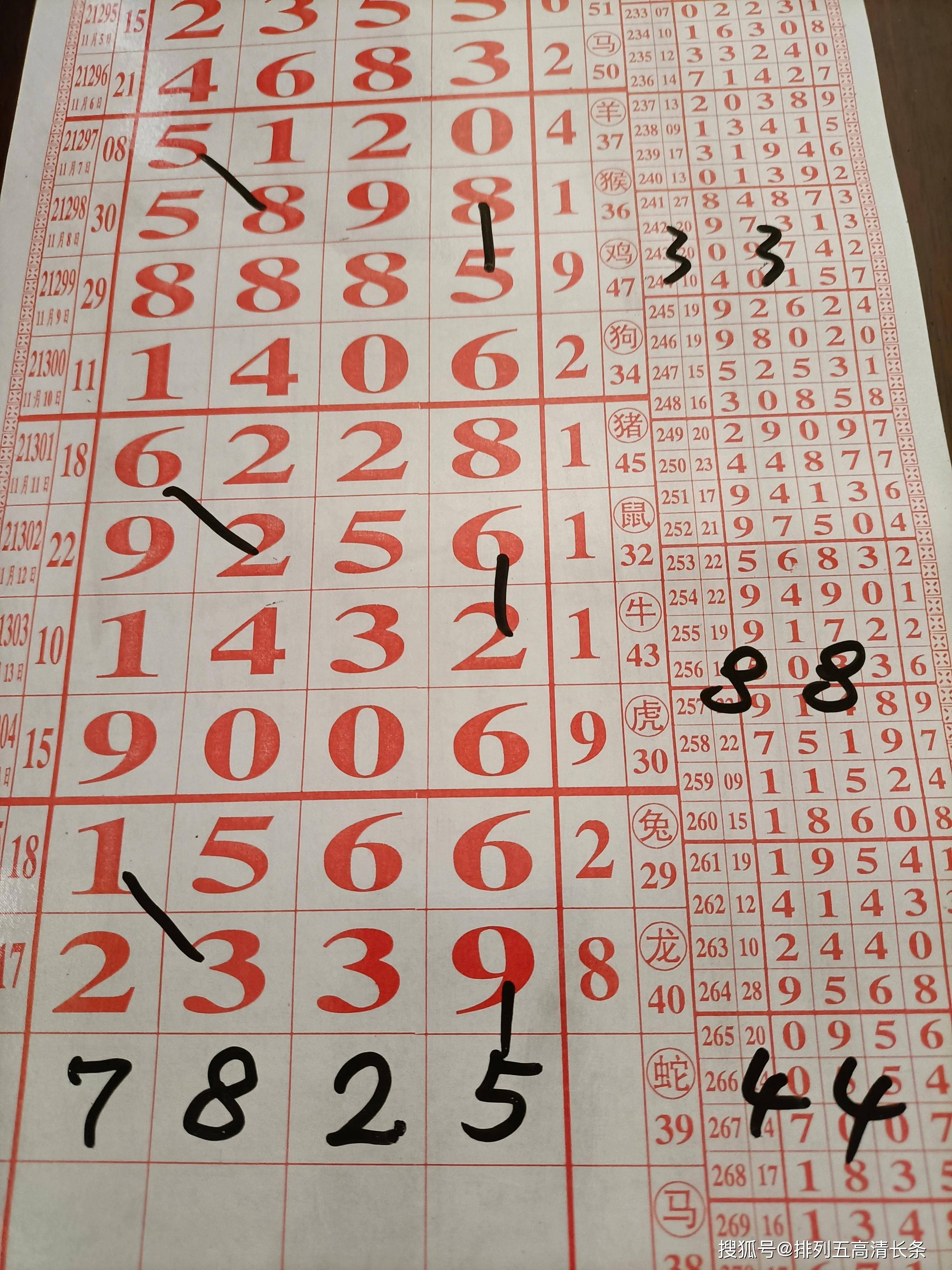 四肖八碼期期準(zhǔn)