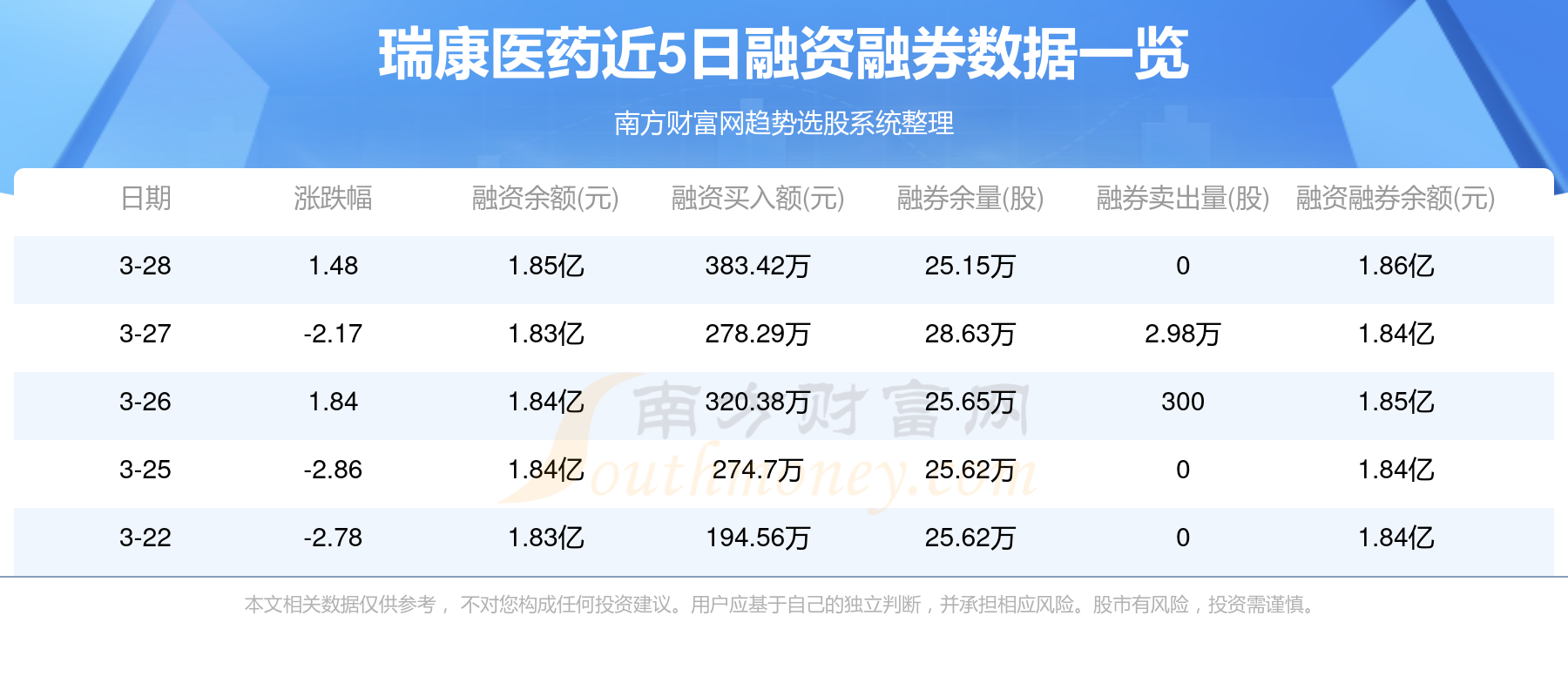 瑞康醫(yī)藥股吧，行業(yè)趨勢、公司前景及投資分析，瑞康醫(yī)藥股吧，行業(yè)趨勢與公司前景及投資分析深度探討
