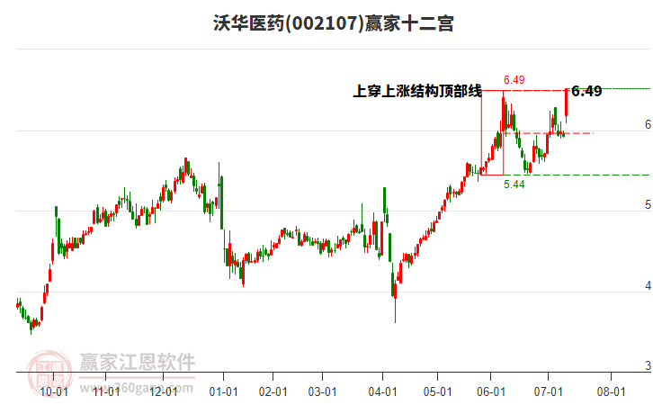 中藥醫(yī)藥股票，投資前景與市場(chǎng)趨勢(shì)分析，中藥醫(yī)藥股票投資前景與市場(chǎng)趨勢(shì)深度解析