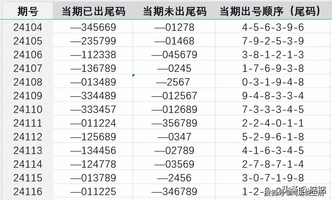 探索神秘的數(shù)字組合，72396與cσm的查詢精選16碼一解密之旅，解密之旅，探索數(shù)字組合72396與cσm的查詢精選16碼神秘面紗