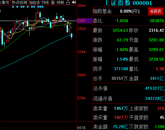 今日股票推薦買入必漲——投資者的明智之選，今日股票推薦，買入必漲，投資者的明智策略選擇