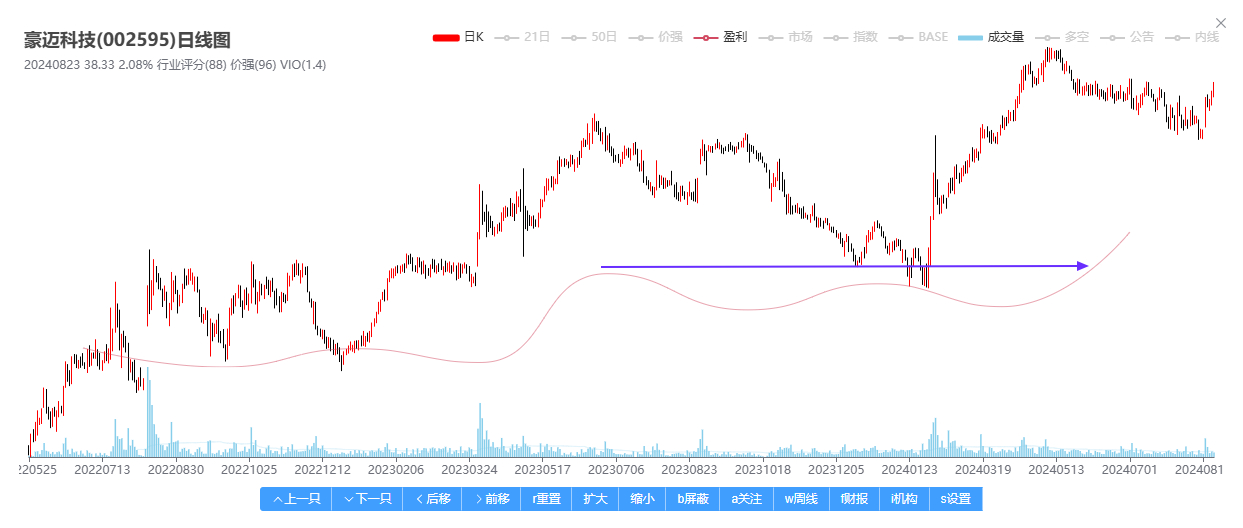 股價(jià)，深度解析與優(yōu)化SEO策略，深度解析股價(jià)背后的SEO策略?xún)?yōu)化之道