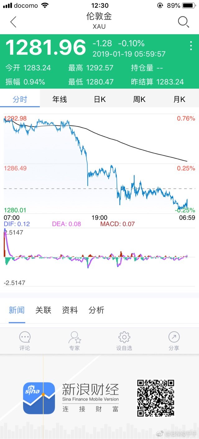 揭秘新浪財經(jīng)中的股票代碼，深入了解000790股票行情，新浪財經(jīng)股票代碼揭秘，深度解析000790股票行情