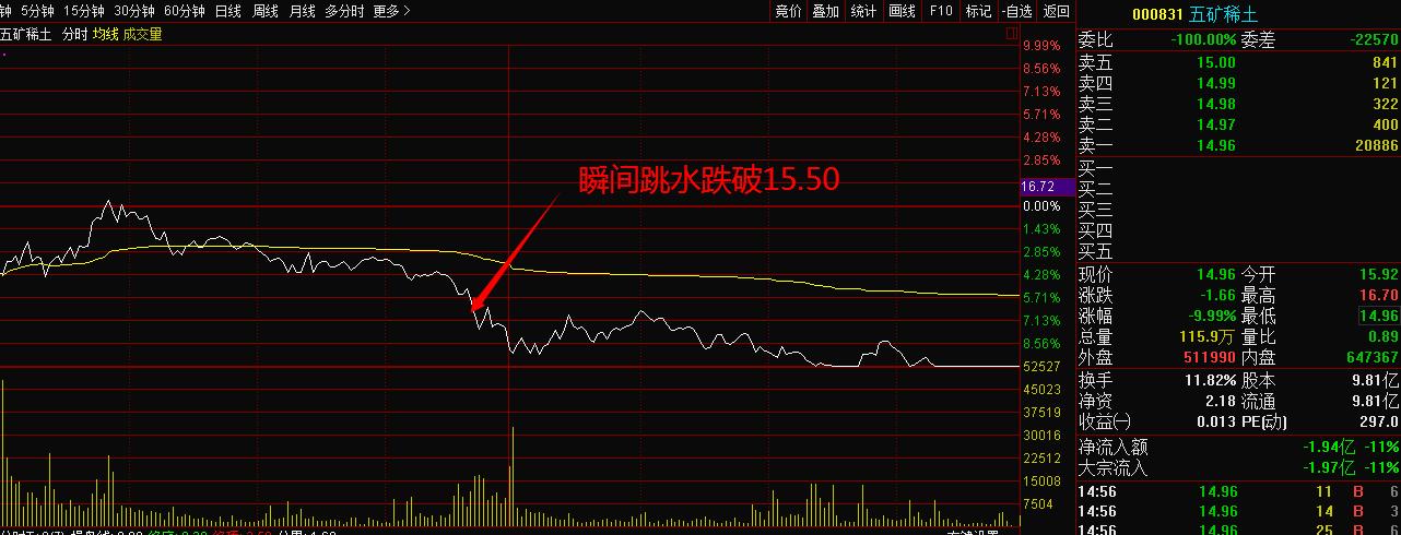 英洛華股票股吧，深度解析與前景展望，英洛華股票股吧深度解析及前景展望