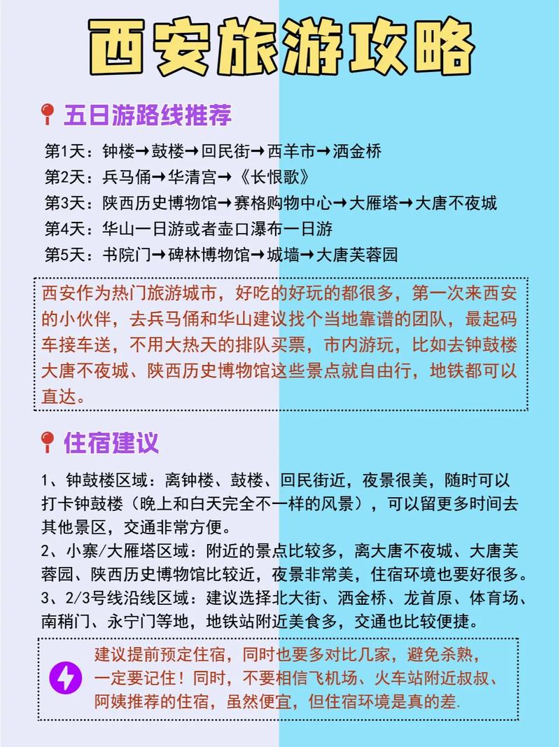 西安6天5晚自由行攻略，西安6天5晚自由行攻略詳解