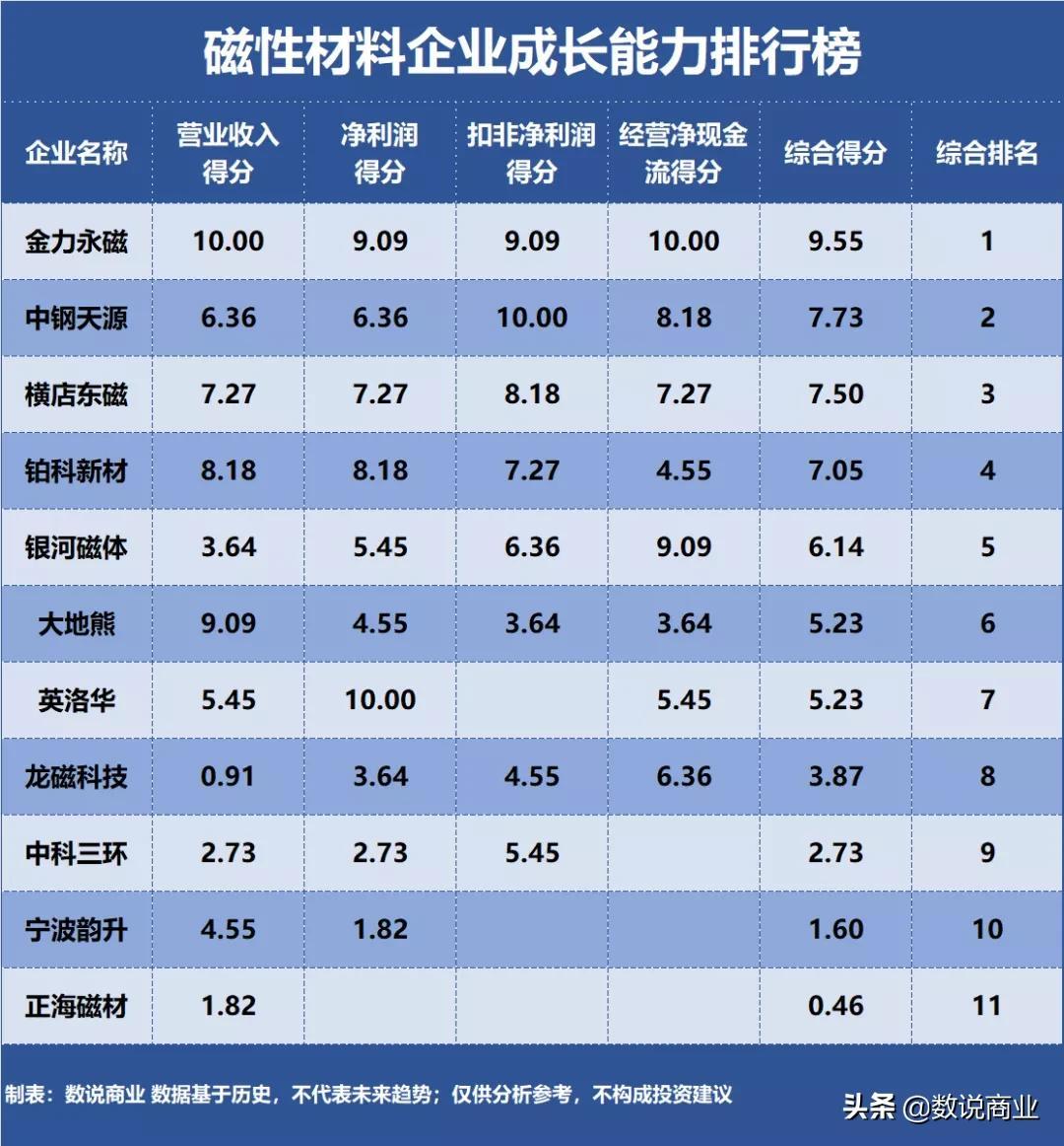 中科三環(huán)股票股吧，深度解析與前景展望，中科三環(huán)股票深度解析與前景展望——股吧熱議話題