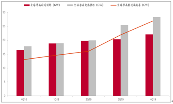 澳門新奧走勢圖，探索未來的預(yù)測與趨勢（2025展望），澳門新奧走勢圖，未來預(yù)測與趨勢展望（至2025年）