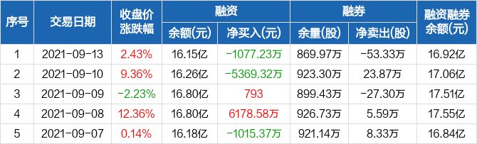 長(zhǎng)信科技股票股吧，深度解析與前景展望，長(zhǎng)信科技股票深度解析及前景展望——股吧熱議話題