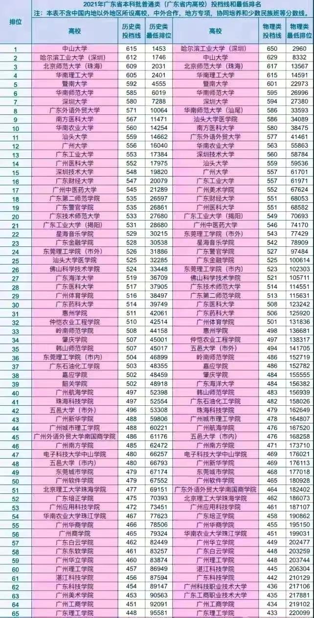 新聞咨詢 第131頁