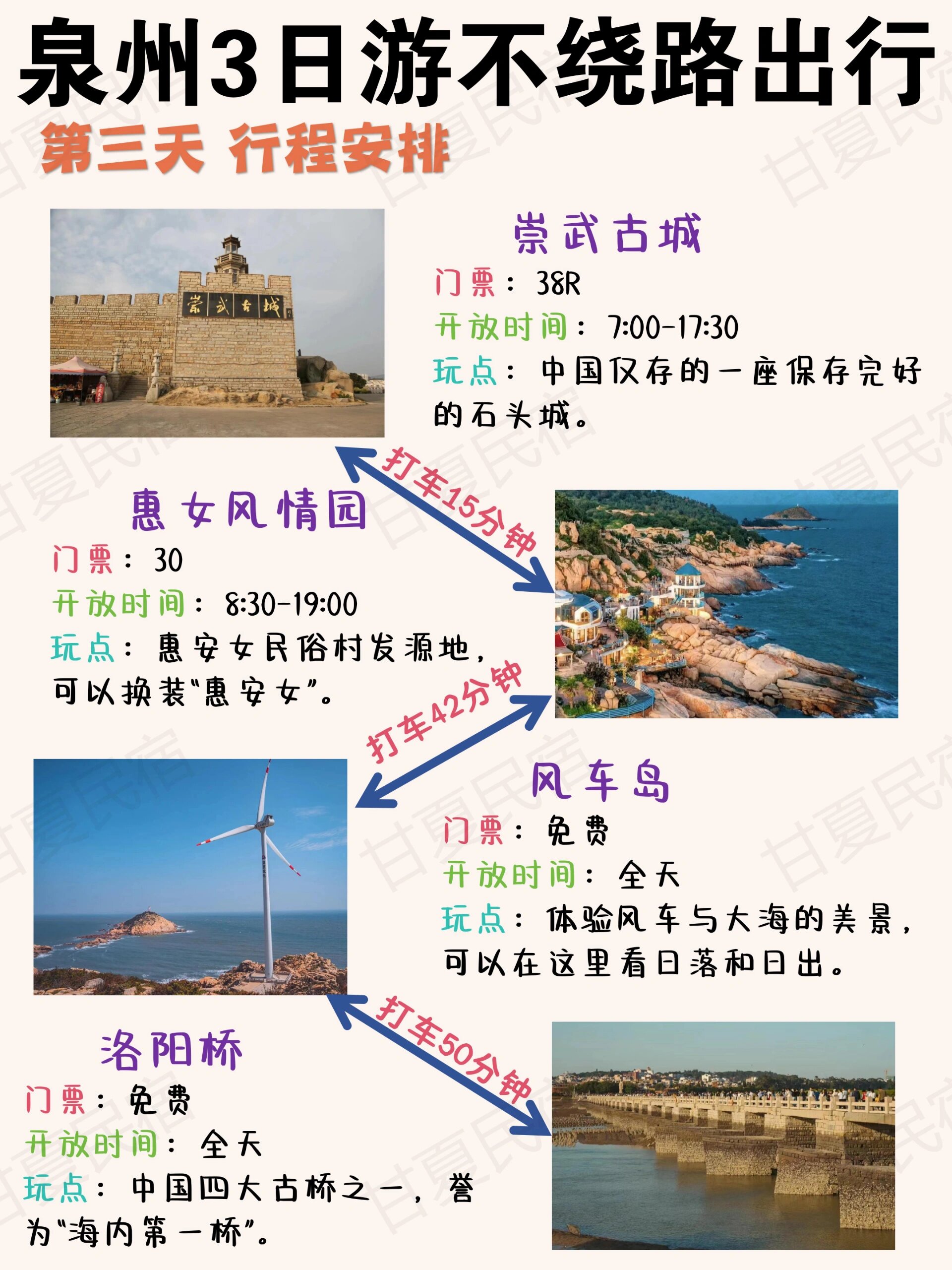 三天旅游去哪里便宜又好玩？推薦幾個絕佳目的地！，三天旅游推薦，便宜又好玩的目的地大揭秘！