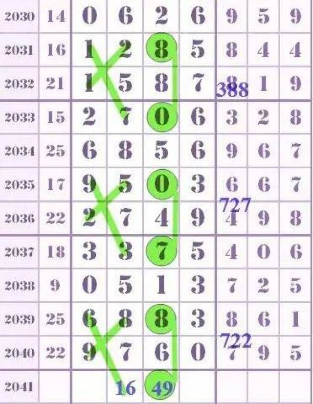 澳門六資料6碼爆莊，揭秘博彩魅力的秘密，揭秘澳門博彩魅力，六資料六碼爆莊的秘密