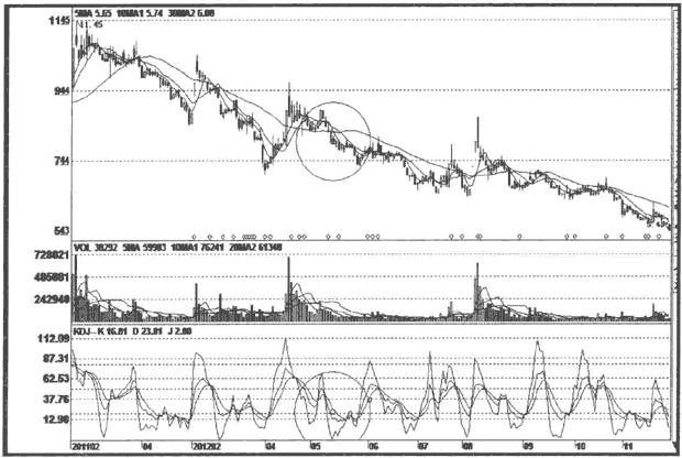 東湖高新股吧——科技領域的璀璨明珠（600133），東湖高新股吧，科技明珠閃耀（股票代碼600133）