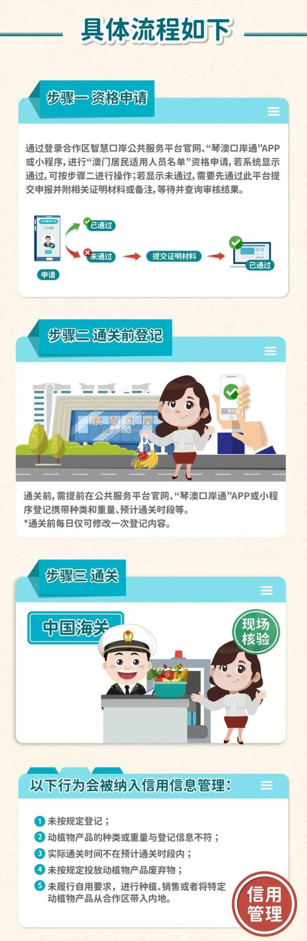 澳門六和合開獎(jiǎng)結(jié)果直播，探索彩票世界的秘密，澳門六和合彩票開獎(jiǎng)結(jié)果直播，揭秘彩票世界的奧秘