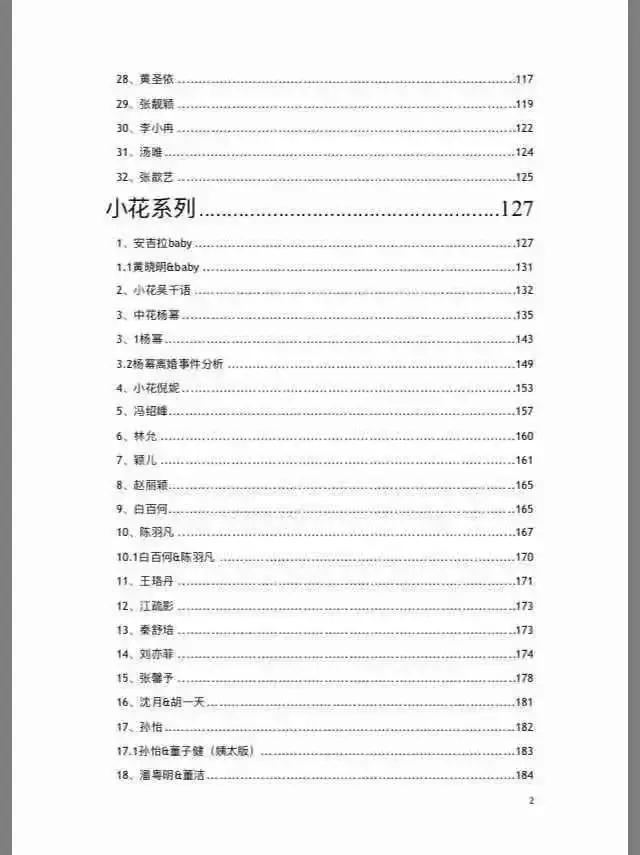關于421頁的SEO文章，揭秘SEO秘籍，421頁指南助你優(yōu)化網站排名