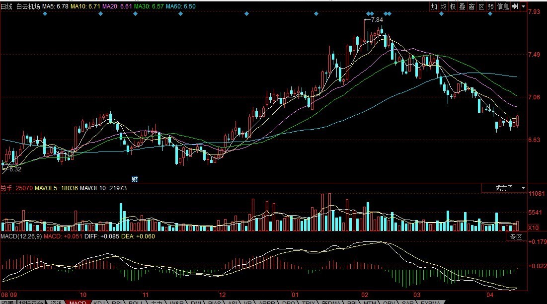 關(guān)于股票600201的全面解析，股票600201全面解析與深度探討