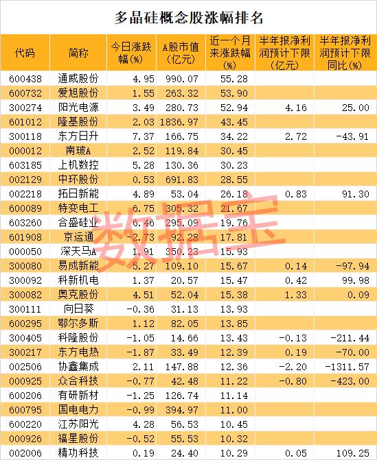 南玻A股吧，投資熱點與前景展望，南玻A股吧，投資熱點及前景展望