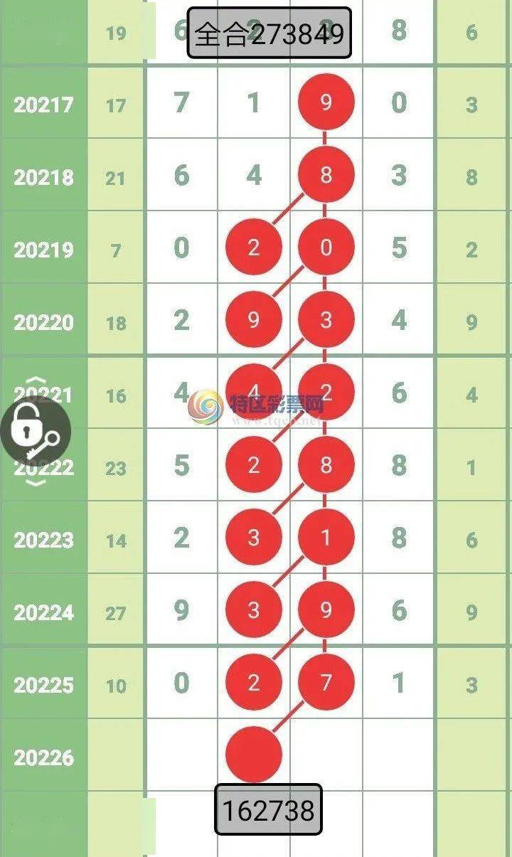 四肖八碼期期準(zhǔn)精選免費——揭秘彩票背后的秘密，揭秘彩票四肖八碼期期準(zhǔn)精選內(nèi)幕，免費精選背后的秘密大揭秘