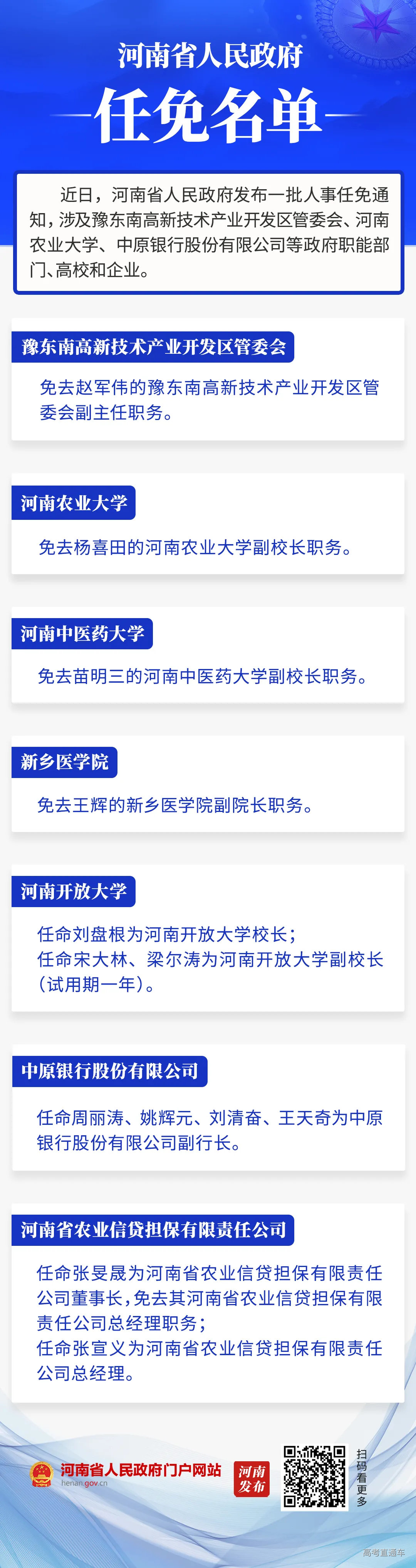 河南省政府新任免一批干部，解讀領(lǐng)導(dǎo)層變動(dòng)及其背后的深意，河南省政府領(lǐng)導(dǎo)層變動(dòng)解析，新任干部及其背后深意探究