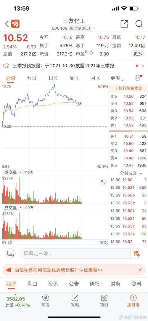 三友化工股票行情深度解析，三友化工股票行情全面解析