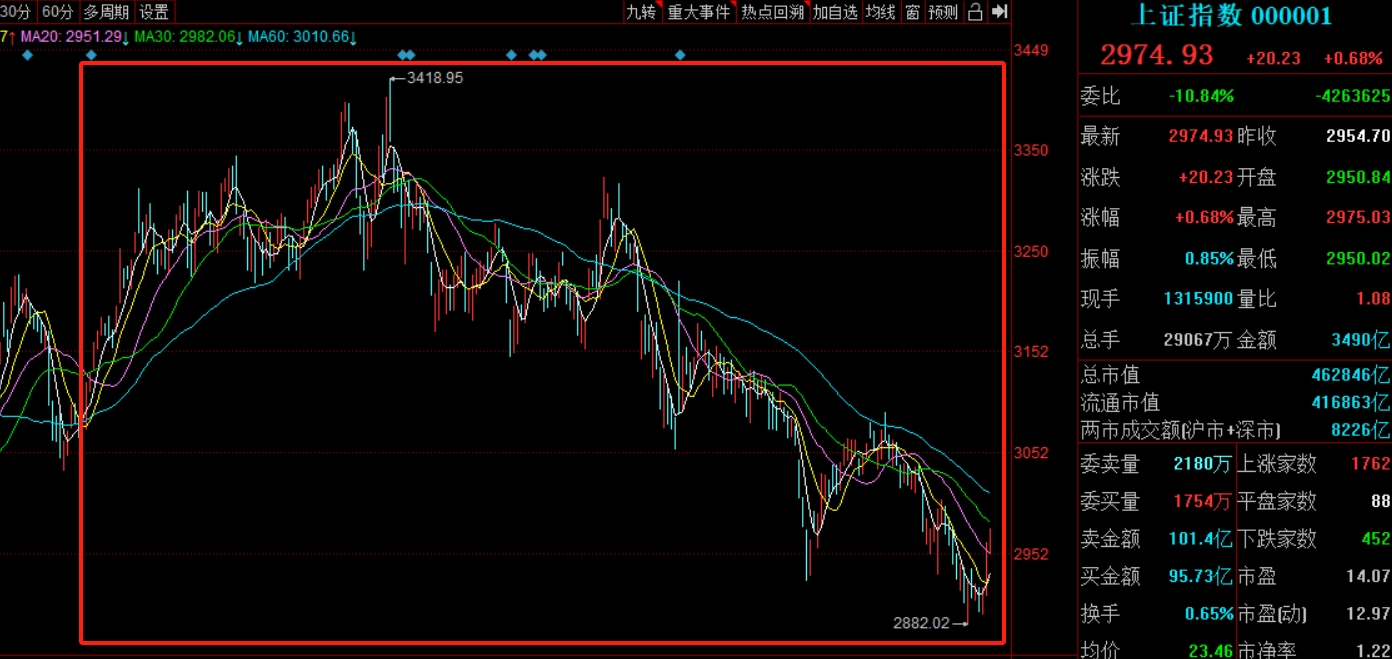 揭秘2023年十大牛股，投資潛力與趨勢(shì)分析，揭秘2023年十大牛股，投資潛力與趨勢(shì)深度剖析