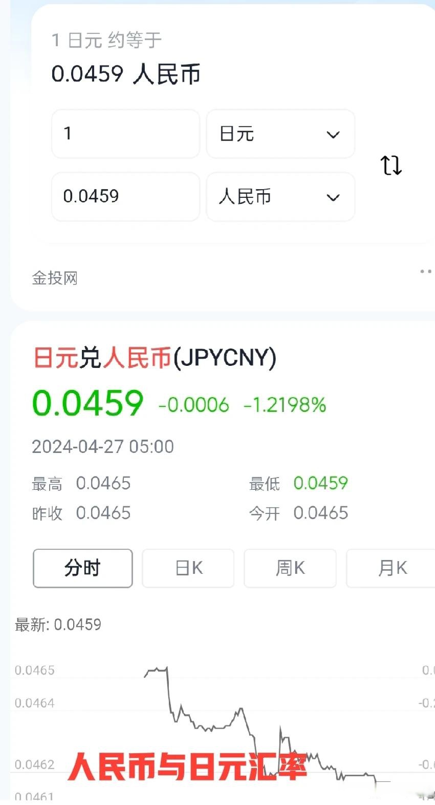 人民幣兌換日元的匯率走勢(shì)及相關(guān)影響因素分析，人民幣兌換日元匯率走勢(shì)及影響因素解析