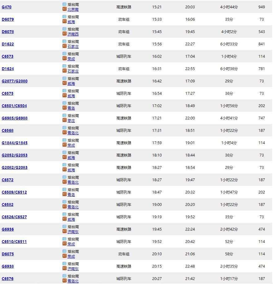 實時火車時刻表查詢，便捷出行必備工具，實時火車時刻表查詢，便捷出行必備神器