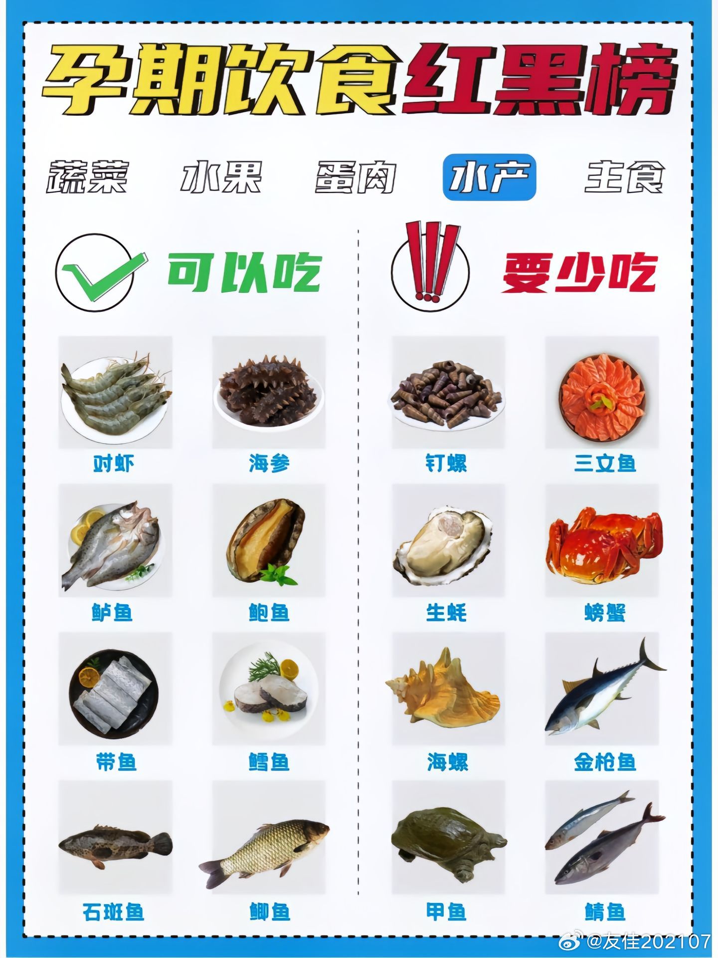 懷孕了這些東西不宜食用，孕期飲食禁忌，孕婦不宜食用的食物清單