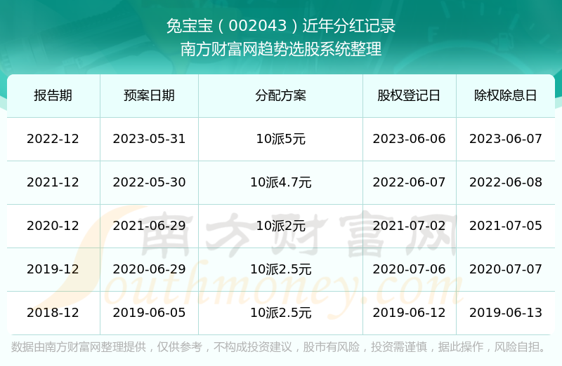 澳門(mén)歷史開(kāi)獎(jiǎng)記錄查詢，揭秘4887背后的故事與數(shù)據(jù)探索，澳門(mén)歷史開(kāi)獎(jiǎng)記錄揭秘，探索數(shù)字背后的故事與數(shù)據(jù)探索（4887）