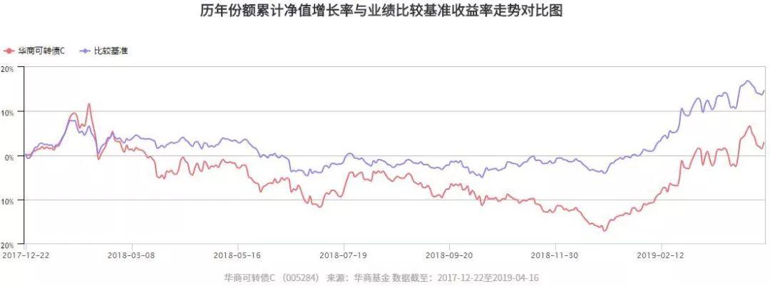 科創(chuàng)板股票交易規(guī)則詳解，科創(chuàng)板股票交易規(guī)則全面解析