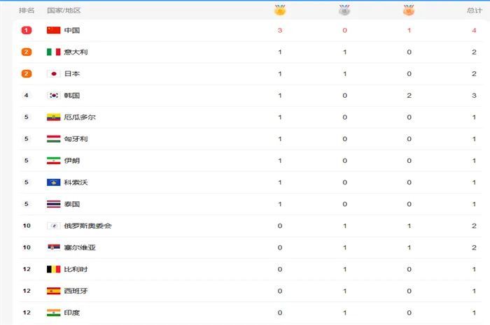 奧門開獎結(jié)果，最新開獎結(jié)果及分析，澳門開獎結(jié)果最新分析揭曉