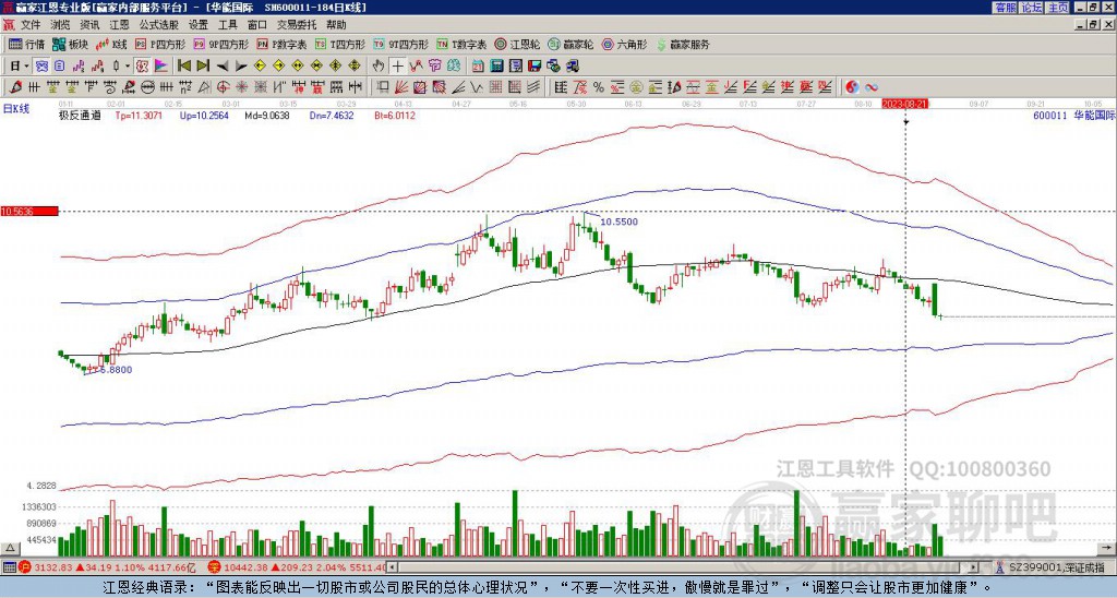 華能國(guó)際股票股吧，深度解析與前景展望，華能國(guó)際股票深度解析及前景展望——股吧熱議話題