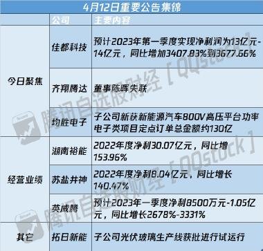 深度解析，關于股票代碼002145的股吧熱議，股吧熱議深度解析，股票代碼002145的股市動態(tài)分析