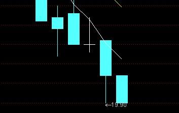 關(guān)于股票行情分析，002316股票的最新動態(tài)及前景展望，股票行情分析，002316股票最新動態(tài)及前景展望