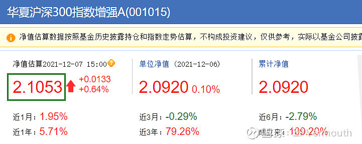 華夏滬深300指數(shù)基金，投資優(yōu)勢(shì)與市場(chǎng)前景展望，華夏滬深300指數(shù)基金的投資優(yōu)勢(shì)與市場(chǎng)前景展望分析