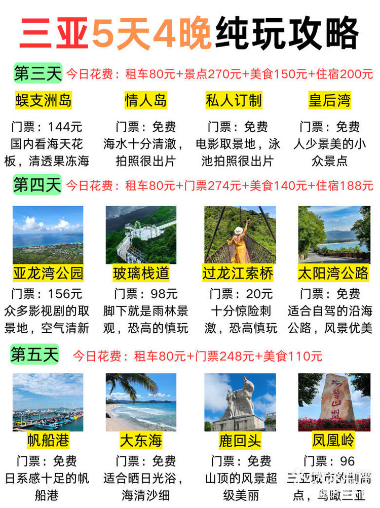 三亞報(bào)團(tuán)旅游價(jià)格詳解，全方位了解三亞旅游費(fèi)用構(gòu)成，三亞報(bào)團(tuán)旅游價(jià)格全面解析，深入了解旅游費(fèi)用構(gòu)成