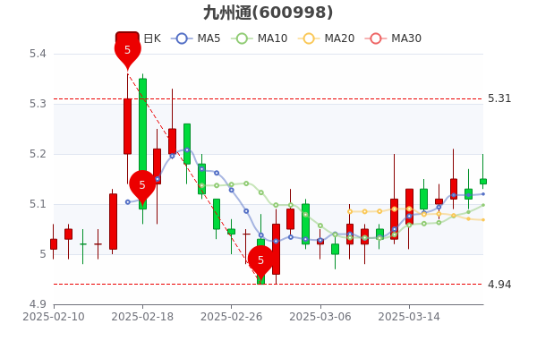恩威藥業(yè)股票，投資潛力與市場前景分析，恩威藥業(yè)股票投資潛力與市場前景深度解析