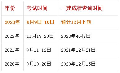老澳門六開獎結(jié)果資料查詢2023，最新開獎動態(tài)與結(jié)果分析，老澳門六開獎最新結(jié)果查詢與分析，2023年最新開獎動態(tài)一網(wǎng)打盡