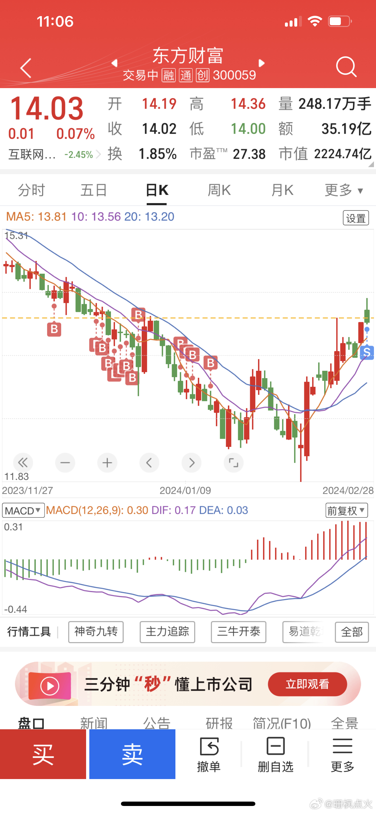揭秘東方財(cái)富網(wǎng)股票代碼000751的奧秘，東方財(cái)富網(wǎng)股票代碼000751深度解析