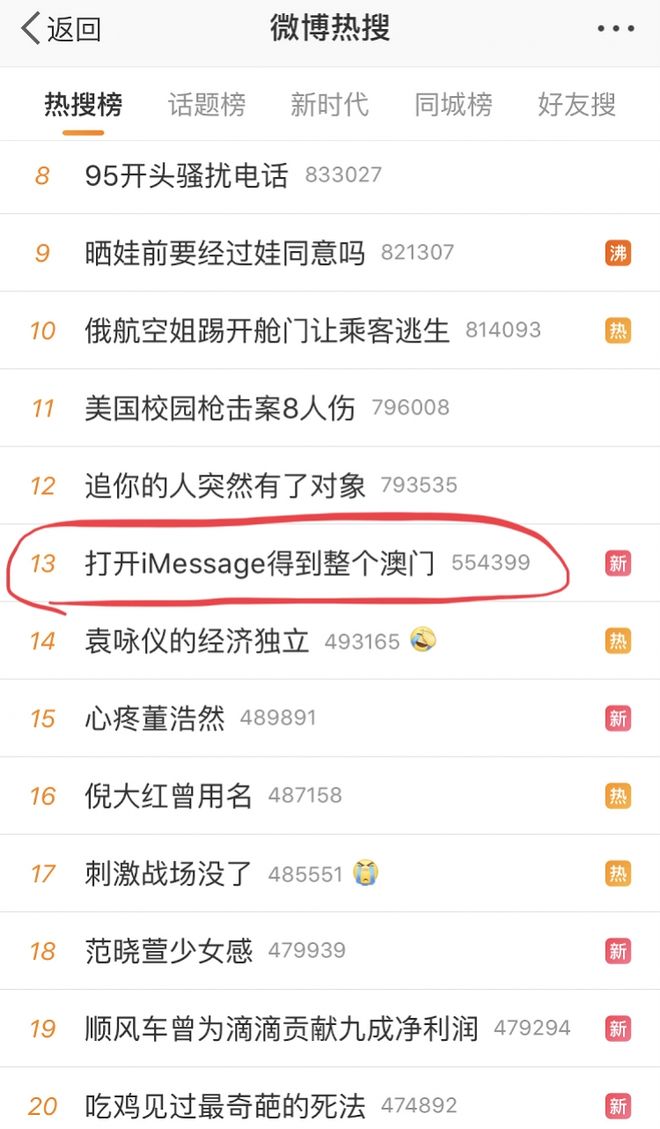 澳門六合彩生肖開獎結(jié)果，揭秘彩票背后的秘密，澳門六合彩生肖開獎揭秘，彩票背后的奧秘與結(jié)果
